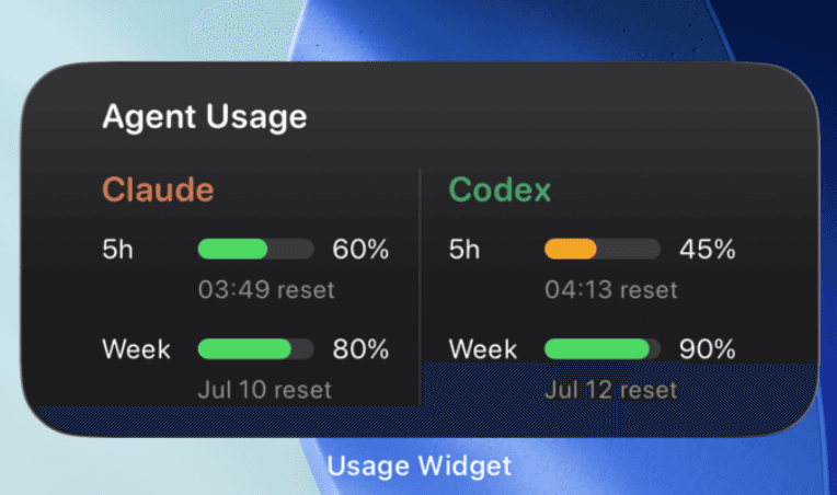 Usage Widget