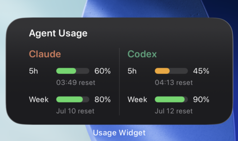 Usage Widget